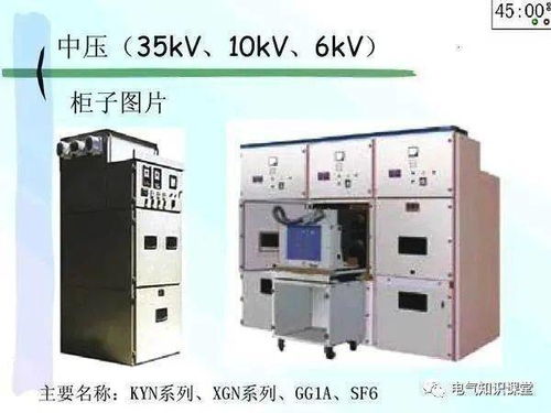 配電系統常用的44個電氣設備及其符號解析，電氣工程師必備寶典