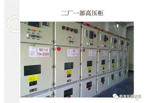 變配電配電室設備管理、電纜保護與安全用具綜合介紹