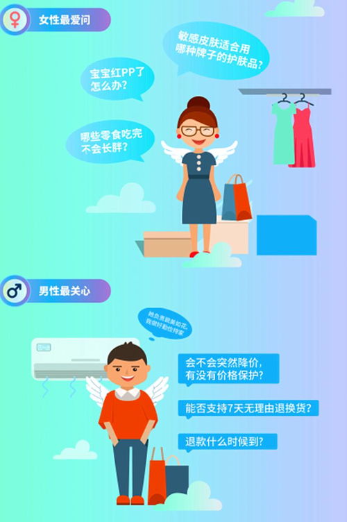 拯救上帝的煩惱 做客戶心中的完美客服