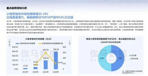 手機廠商下場助力，小游戲開發(fā)者如何高效打造精品游戲